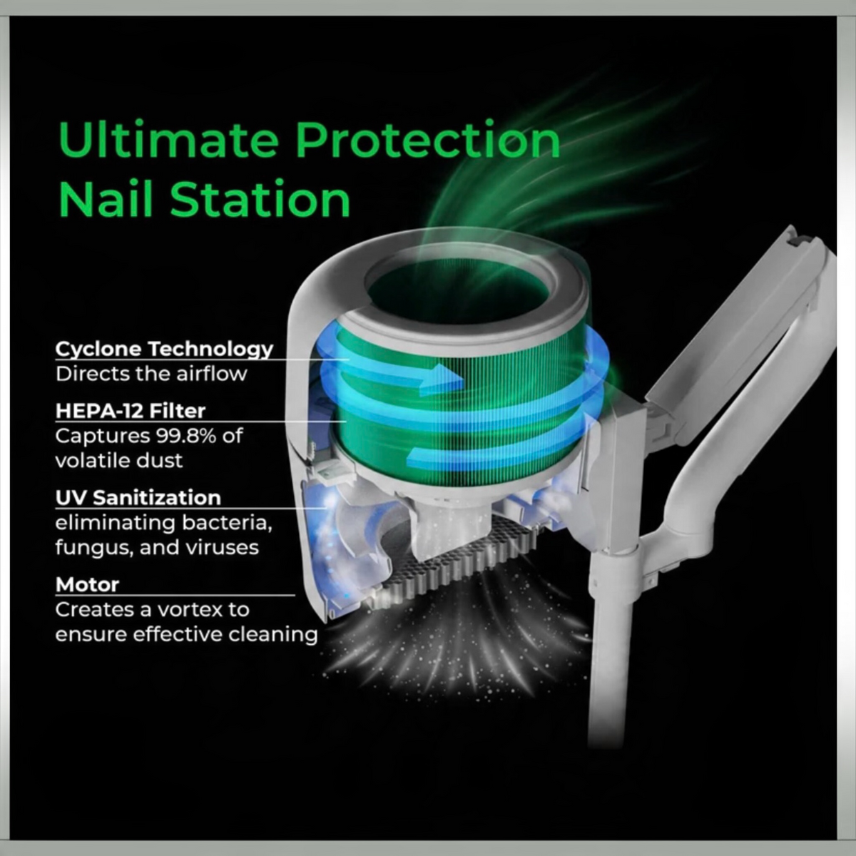 Maéstro™
Ultimate Protection Nail Station