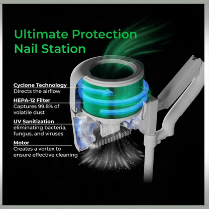 Maéstro™
Ultimate Protection Nail Station